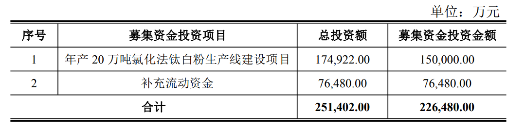 尊龙凯时人生就是博 --官网入口