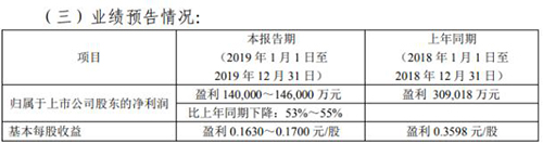 尊龙凯时人生就是博 --官网入口