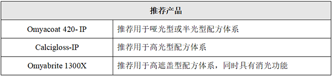 尊龙凯时人生就是博 --官网入口