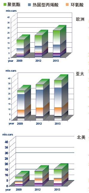 尊龙凯时人生就是博 --官网入口