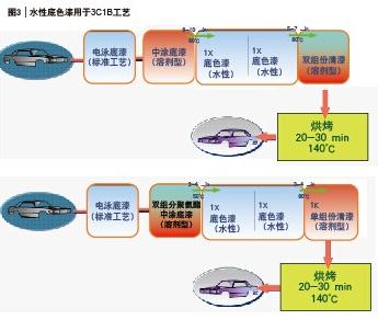 尊龙凯时人生就是博 --官网入口