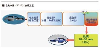 尊龙凯时人生就是博 --官网入口