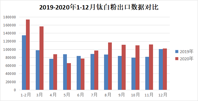 尊龙凯时人生就是博 --官网入口