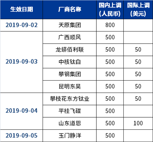 尊龙凯时人生就是博 --官网入口