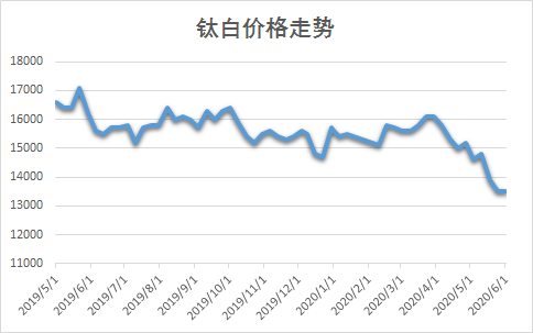 尊龙凯时人生就是博 --官网入口