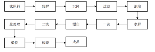 尊龙凯时人生就是博 --官网入口