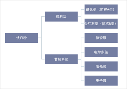 尊龙凯时人生就是博 --官网入口