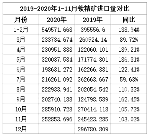 尊龙凯时人生就是博 --官网入口