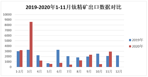 尊龙凯时人生就是博 --官网入口