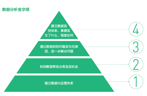 尊龙凯时人生就是博 --官网入口