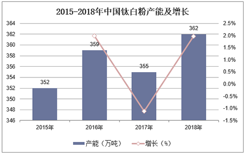 尊龙凯时人生就是博 --官网入口