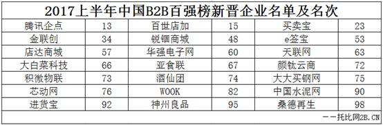 尊龙凯时人生就是博 --官网入口