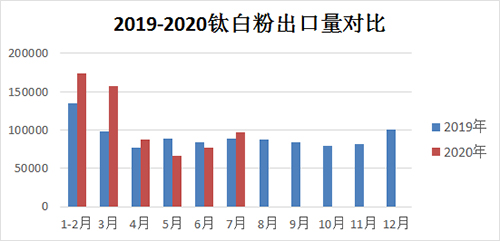 尊龙凯时人生就是博 --官网入口