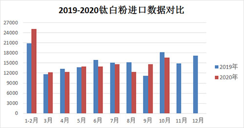 尊龙凯时人生就是博 --官网入口