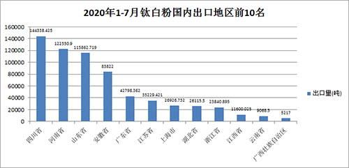 尊龙凯时人生就是博 --官网入口