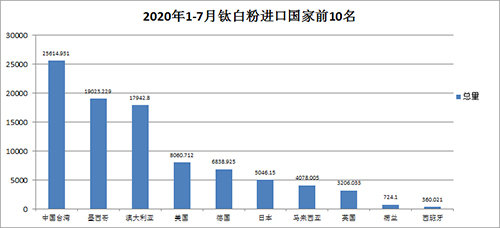 尊龙凯时人生就是博 --官网入口