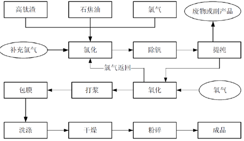 尊龙凯时人生就是博 --官网入口