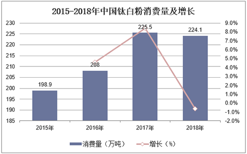 尊龙凯时人生就是博 --官网入口