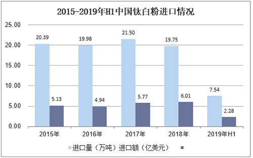 尊龙凯时人生就是博 --官网入口