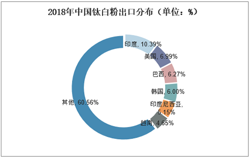 尊龙凯时人生就是博 --官网入口