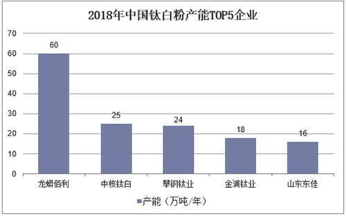 尊龙凯时人生就是博 --官网入口