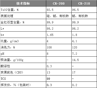 尊龙凯时人生就是博 --官网入口