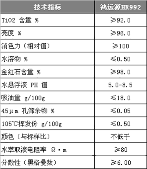 尊龙凯时人生就是博 --官网入口