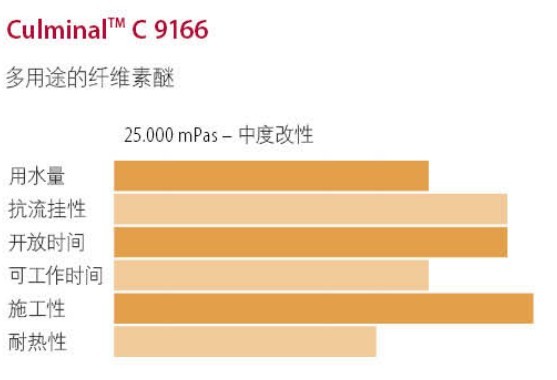 尊龙凯时人生就是博 --官网入口