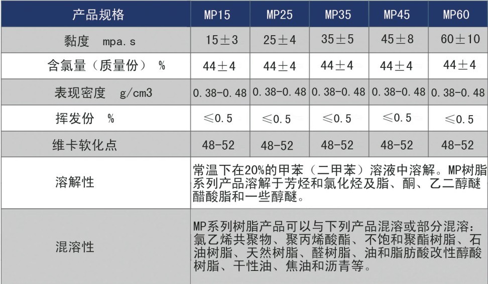 尊龙凯时人生就是博 --官网入口